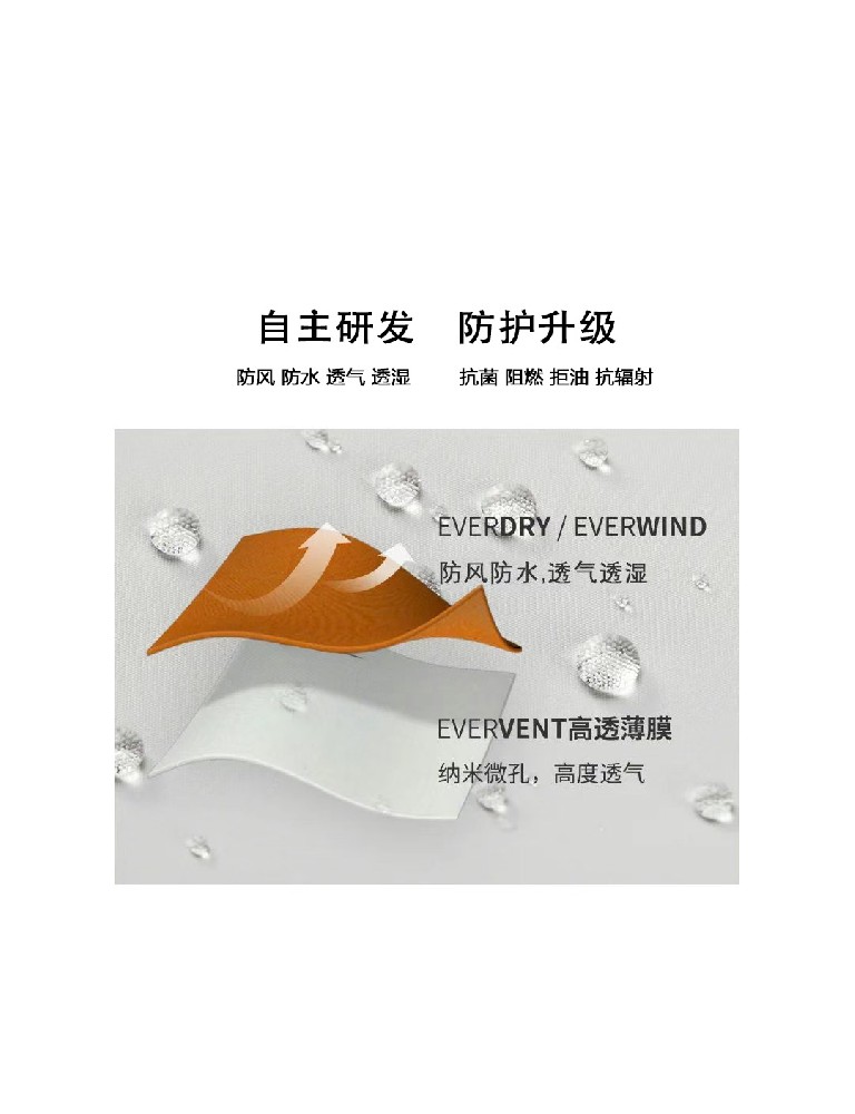 e-PTFE拒油改性耐洗膜